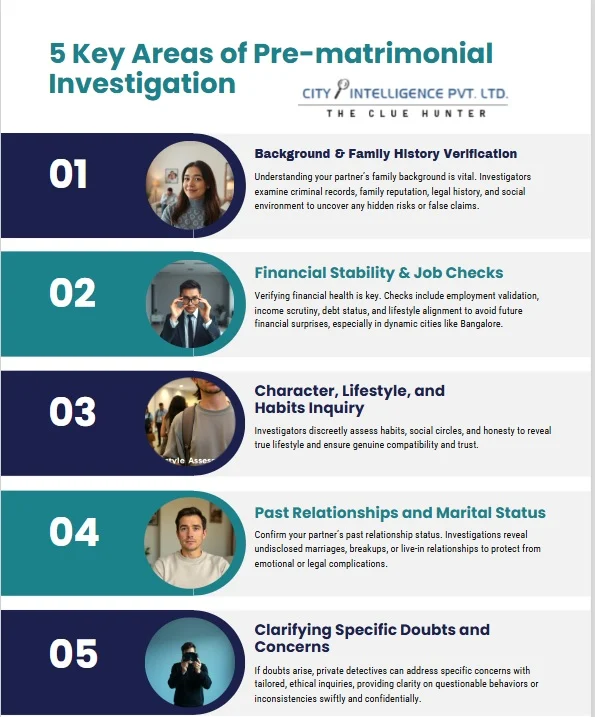 5 key areas of prematrimonial investigation